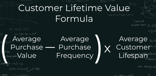 CustomerLifetimeValueFormula-1